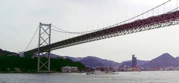 Loop the Strait: A Two-Day Drive and Rail Plan for the Kanmon Region